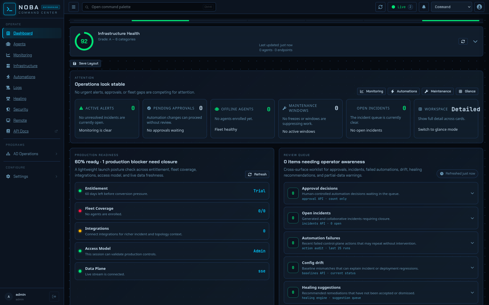 NOBA Enterprise Dashboard — launch posture and review queue overview