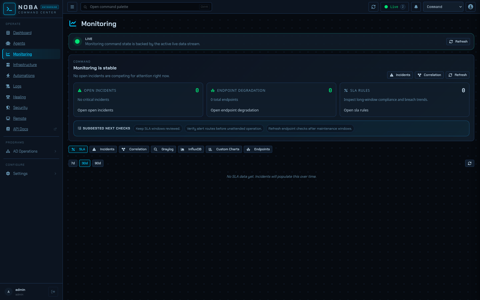 NOBA Monitoring — SLA dashboards, composite alerts, predictive capacity planning